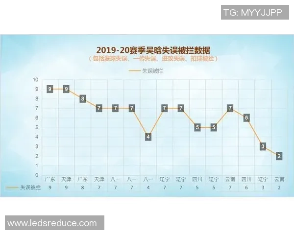广州排球队比赛经验对比深度解析与启示 广州排球队比赛经验对比深度解析与启示