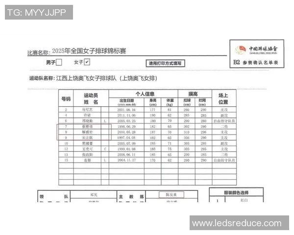 成都排球队在全国排球速度排行榜中荣获第四名展现出强大实力与潜力 成都排球队在全国排球速度排行榜中荣获第四名展现出强大实力与潜力