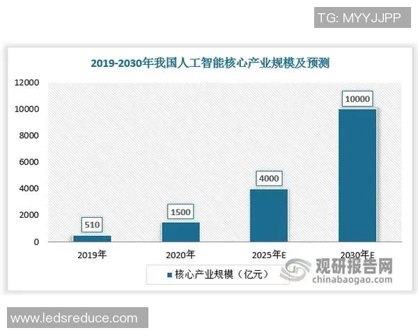 数据分析揭示EDG选手个人能力表现的关键因素与发展潜力