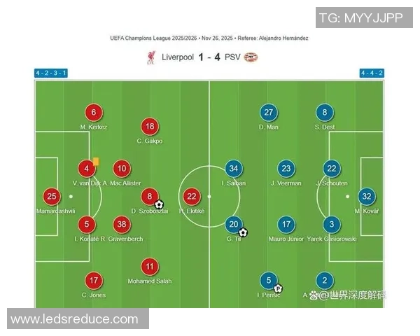 利物浦对谢菲尔德比赛前瞻及胜负预测分析与看点总结
