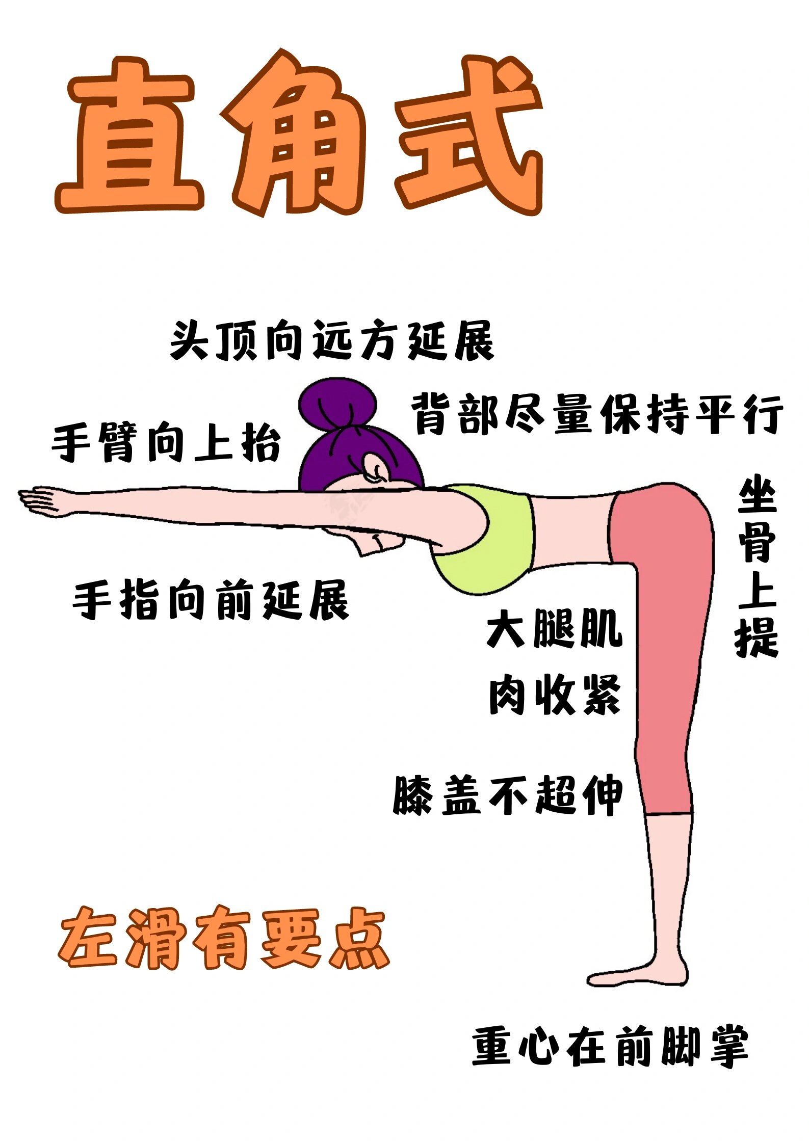 瑜伽零基础-入门教学从最基础知识开始教您学习瑜伽轻松学会(图1)