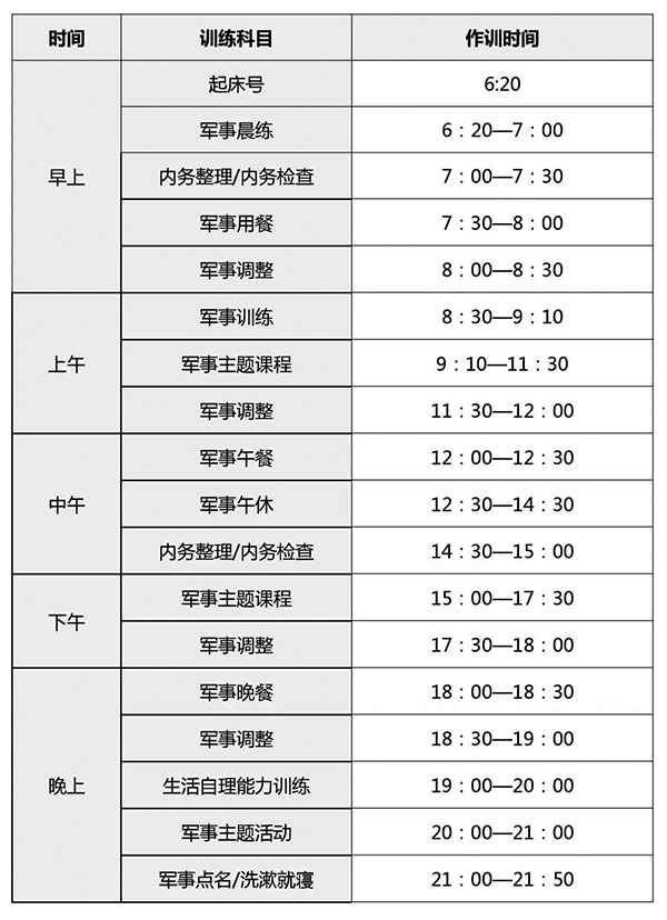 学校减负清单实施方案(图1)